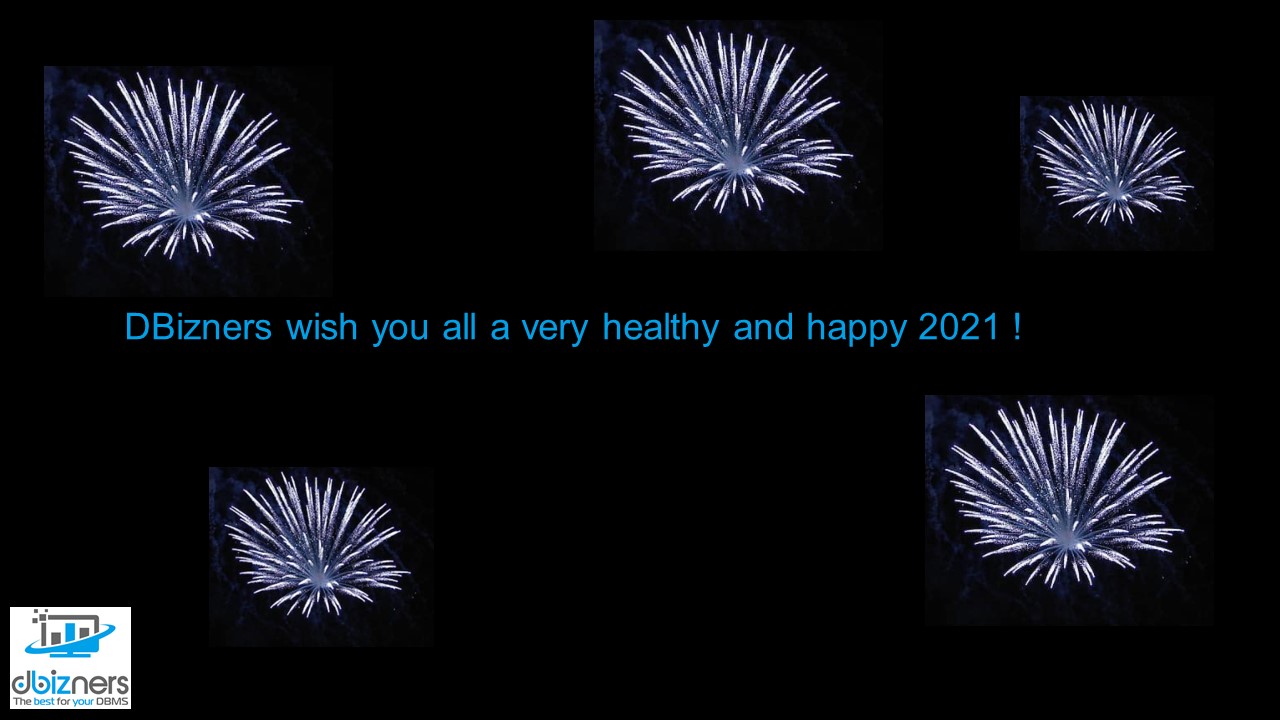 Wishes 2021