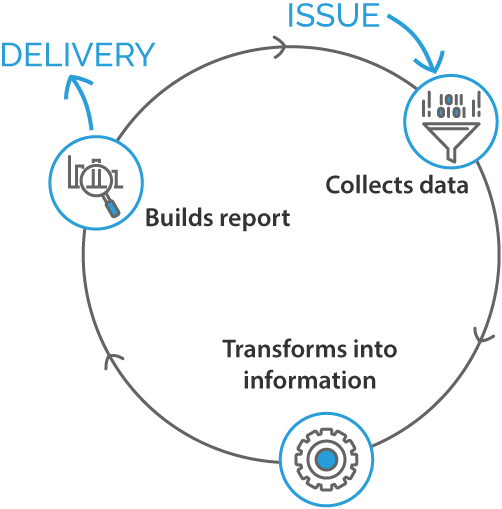 schema v5